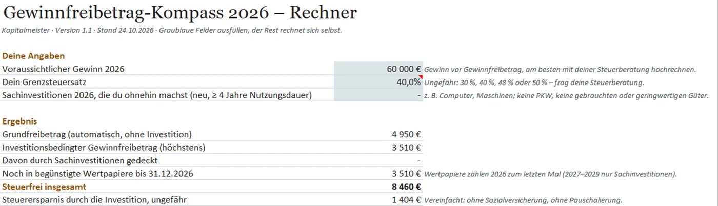 Blatt Rechner im Kompass: 60.000 € Gewinn ergeben 4.950 € Grundfreibetrag und 3.510 € investitionsbedingten Freibetrag